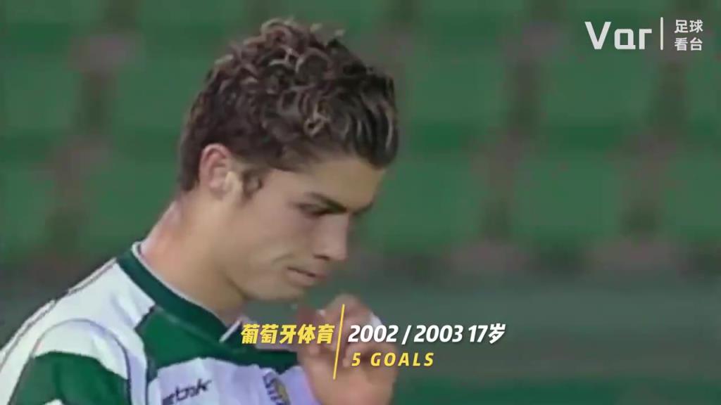 你是從什么時(shí)候開(kāi)始看C羅的？C羅的20年變化！